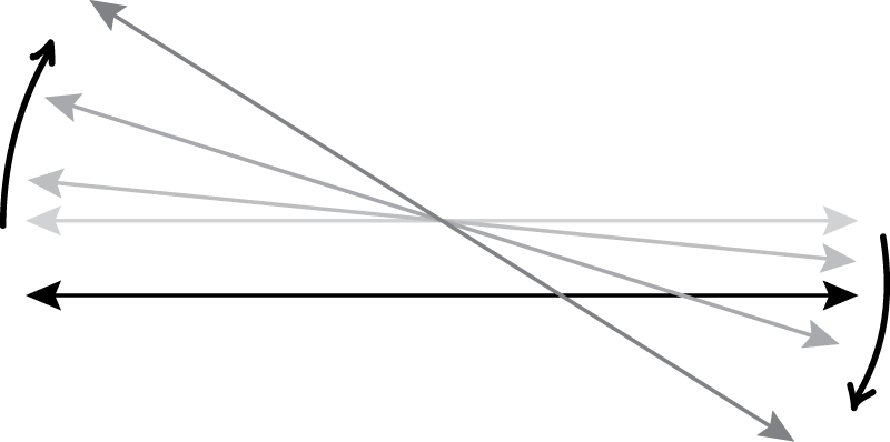 Rotating one of two infinite parallel lines