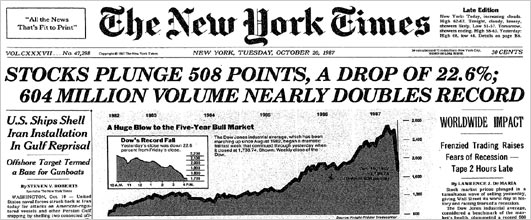 1987 NYT headline