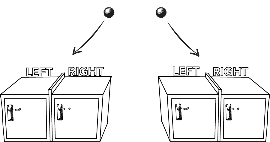 boxes containing entangled particles