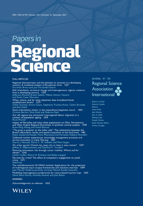 Papers in Regional Science